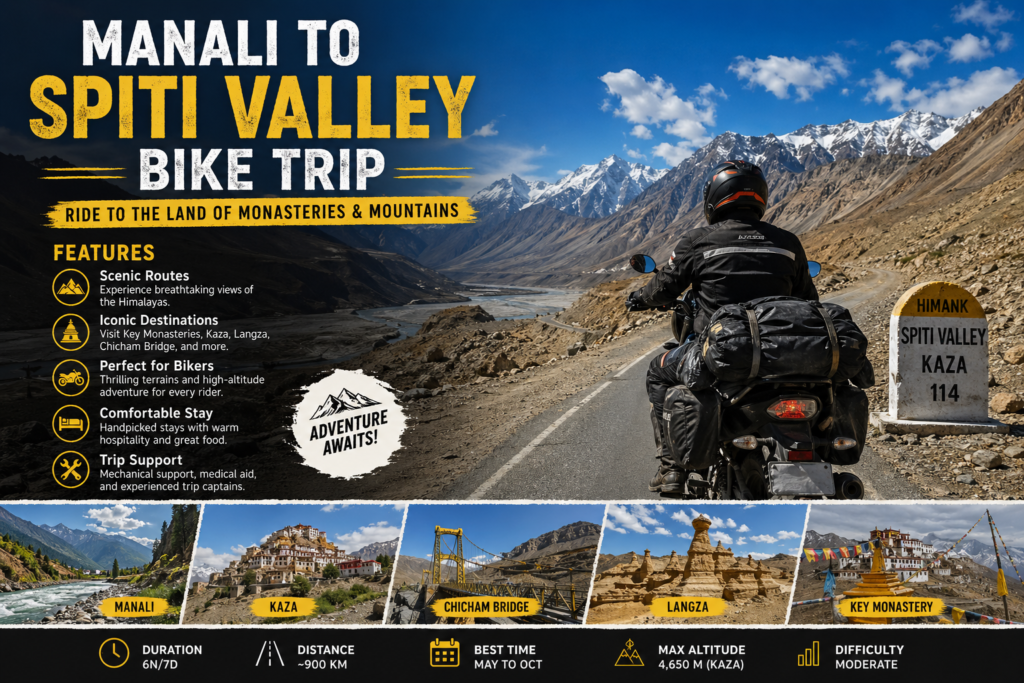 Manali to Spiti Valley Bike Trip: The Ultimate 2025 Rider’s Guide