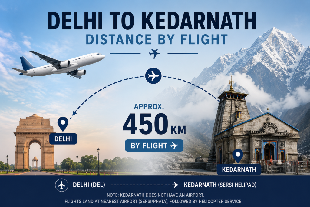 Delhi to Kedarnath Distance by Flight: Complete Travel Guide 2026